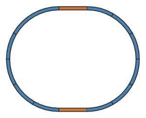 PIKO 55300 ZESTAW TORÓW''A''