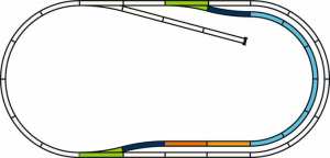 PIKO 55321 ZESTAW TORÓW C NA PODKŁADZIE